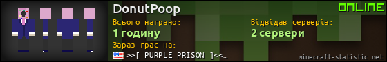 Юзербар 560x90 для DonutPoop