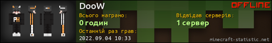 Юзербар 560x90 для DooW