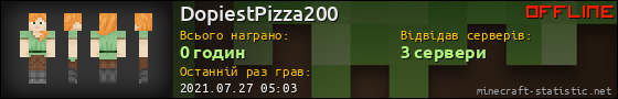 Юзербар 560x90 для DopiestPizza200