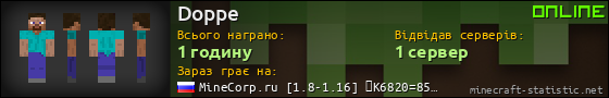 Юзербар 560x90 для Doppe