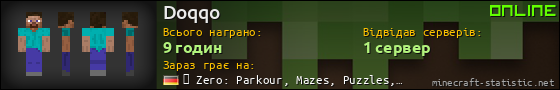 Юзербар 560x90 для Doqqo