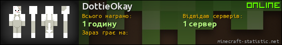 Юзербар 560x90 для DottieOkay