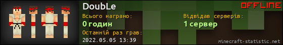 Юзербар 560x90 для DoubLe