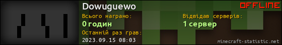 Юзербар 560x90 для Dowuguewo