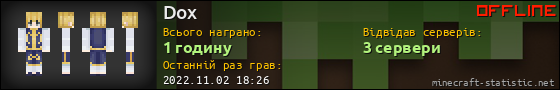 Юзербар 560x90 для Dox