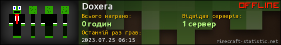 Юзербар 560x90 для Doxera