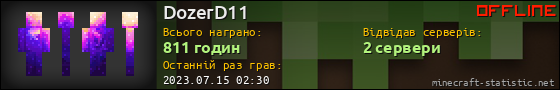 Юзербар 560x90 для DozerD11