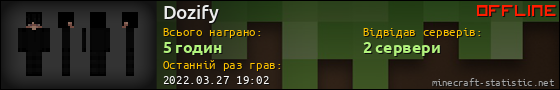 Юзербар 560x90 для Dozify