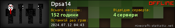 Юзербар 560x90 для Dpsa14