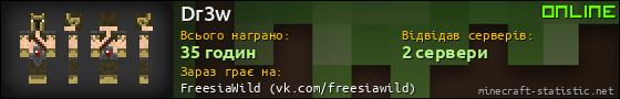 Юзербар 560x90 для Dr3w