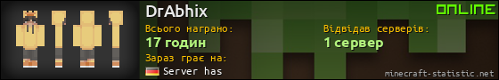 Юзербар 560x90 для DrAbhix