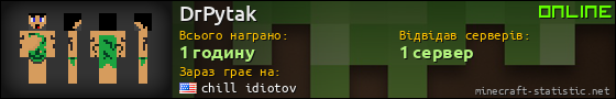 Юзербар 560x90 для DrPytak