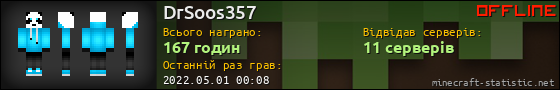Юзербар 560x90 для DrSoos357