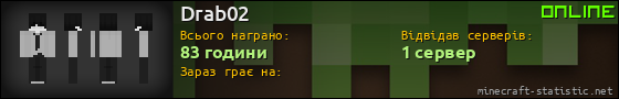 Юзербар 560x90 для Drab02