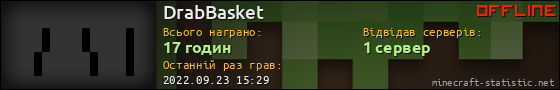 Юзербар 560x90 для DrabBasket