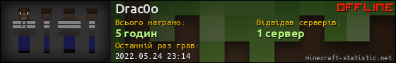 Юзербар 560x90 для Drac0o