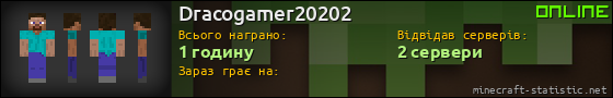 Юзербар 560x90 для Dracogamer20202