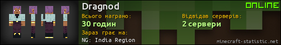 Юзербар 560x90 для Dragnod