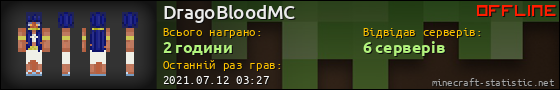 Юзербар 560x90 для DragoBloodMC