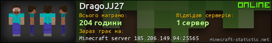 Юзербар 560x90 для DragoJJ27