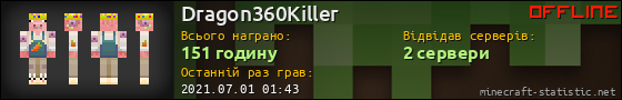 Юзербар 560x90 для Dragon360Killer