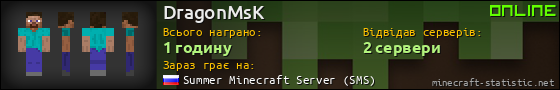 Юзербар 560x90 для DragonMsK