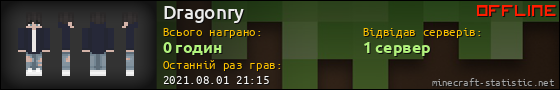 Юзербар 560x90 для Dragonry