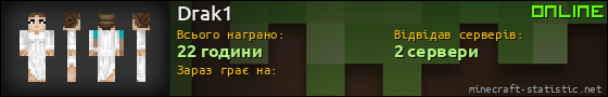 Юзербар 560x90 для Drak1