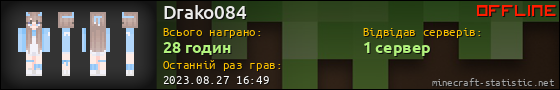 Юзербар 560x90 для Drako084