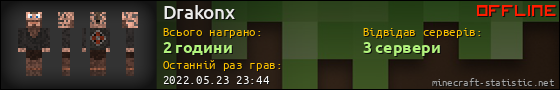 Юзербар 560x90 для Drakonx