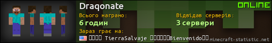 Юзербар 560x90 для Draqonate