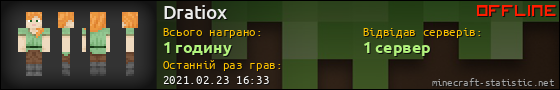 Юзербар 560x90 для Dratiox