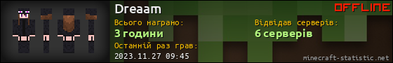 Юзербар 560x90 для Dreaam