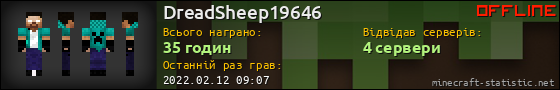 Юзербар 560x90 для DreadSheep19646