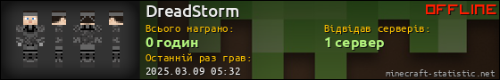 Юзербар 560x90 для DreadStorm