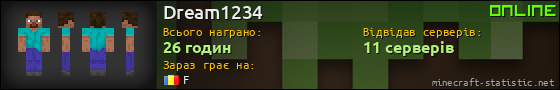 Юзербар 560x90 для Dream1234