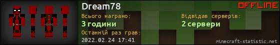 Юзербар 560x90 для Dream78
