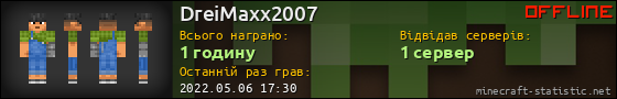 Юзербар 560x90 для DreiMaxx2007