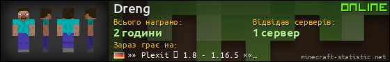 Юзербар 560x90 для Dreng