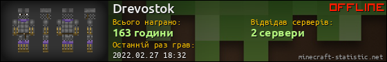 Юзербар 560x90 для Drevostok