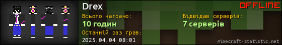 Юзербар 560x90 для Drex