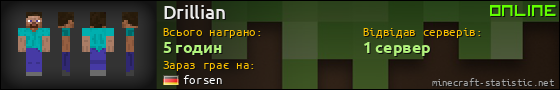 Юзербар 560x90 для Drillian
