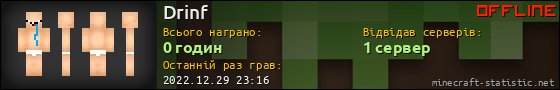Юзербар 560x90 для Drinf