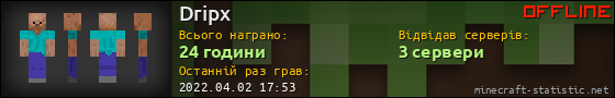 Юзербар 560x90 для Dripx