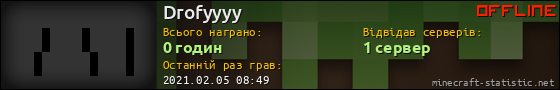 Юзербар 560x90 для Drofyyyy