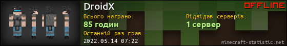 Юзербар 560x90 для DroidX