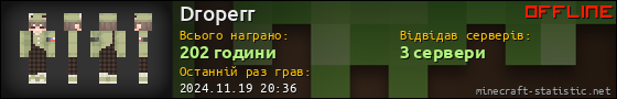 Юзербар 560x90 для Droperr