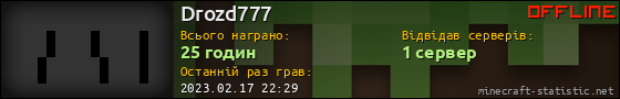 Юзербар 560x90 для Drozd777