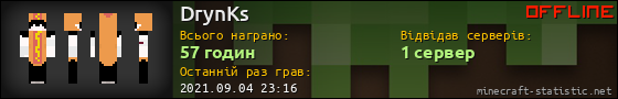 Юзербар 560x90 для DrynKs