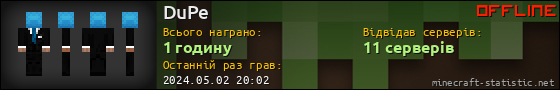 Юзербар 560x90 для DuPe